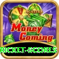 latest cricket scores - Real Money Prime